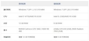 侏罗纪世界：进化vv1.12.4.52769 免安装中文版-老王资源部落