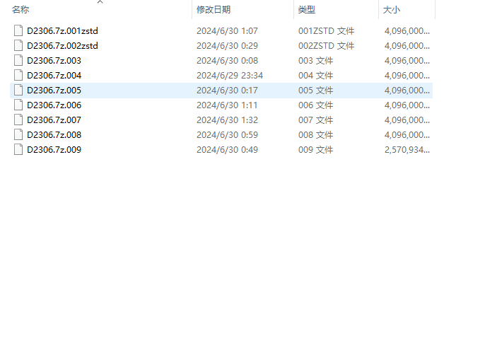 大佬们，解压第一个没反应，怎么解决-老王资源部落